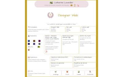 CV en ligne