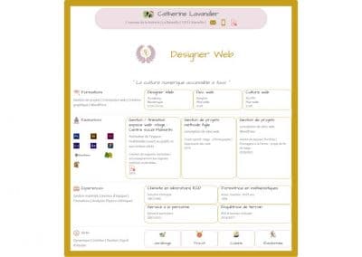 CV en ligne